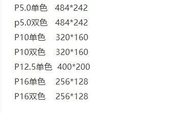 上海LED顯示屏